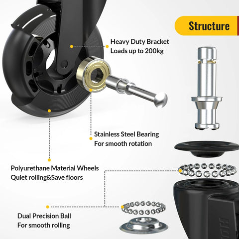 Office Chair Wheels Rollerblade Casters 3 Inch 11x22mm All Black Set Of 15 Smooth Silent Glide Safe structure components