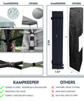 Comparative features of 10x10 Pop Up Canopy Tent with Screen Walls, waterproof fabric, and compact wheeled storage bag.