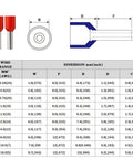 Pro Grade Ferrule Crimp Kit With Hexagonal Crimper, 1700-Piece Insulated Wire End Ferrules size chart and dimensions