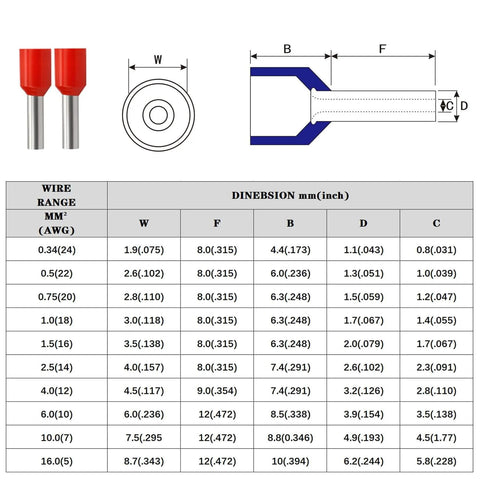 Pro Grade Ferrule Crimp Kit With Hexagonal Crimper, 1700-Piece Insulated Wire End Ferrules size chart and dimensions