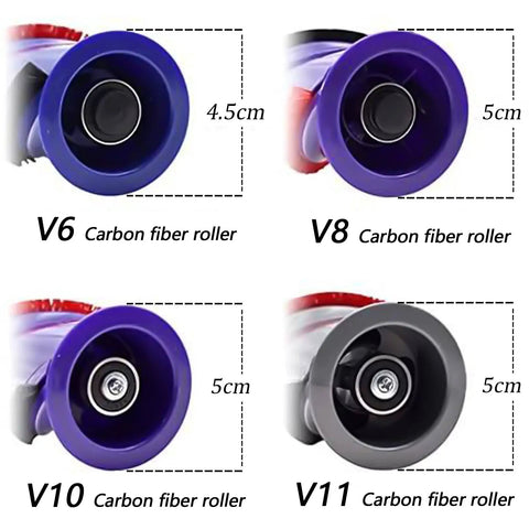 Comparison of carbon fiber brush rollers for Dyson V6, V8, V10, and V11; includes Replacement Brush Roller For Dyson V10 SV12 Vacuum Cleaner Direct Drive, Brush Bar Roller Replacement, Built To Last And Super Easy Install, Premium Durable Build, Plug And Play Upgrade, Compatible With 96956901, 35W 50W Motor.