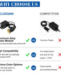 Comparison of Garbage Disposal Air Switch Kit For Sink Top Install With On Off Push Button And Aluminum Power Module showing features