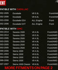 Compatibility chart for Pair Front Wheel Bearing And Hub Assembly For GM Trucks And SUVs Fits 1999-2007 Cadillac and GMC