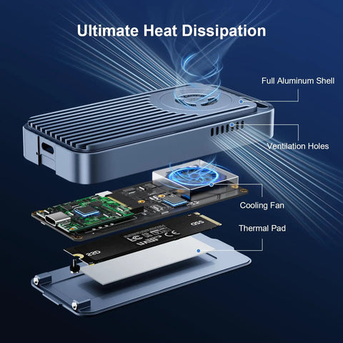 Ridiculously Fast M.2 NVMe SSD Enclosure With Built In Quiet Cooling Fan Crushes Big Files At Eighty Gbps for heat dissipation details.