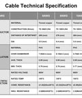 Cable technical specifications chart for Beefy 10 Gauge Wire 50 Ft Black And 50 Ft Red Tinned Copper 2 Conductor Electrical Cable.