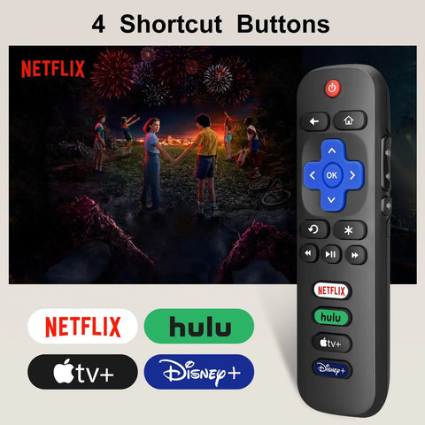 Two Pack Replacement Remote For All Roku TV Models No Pairing No Setup No Fuss Infrared Remote Works With TCL ONN Hisense And Roku Devices