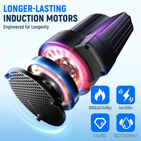 Professional Heavy Duty Submersible Sump Pump With Automatic Float Switch delivers durable induction motor designed for longevity.