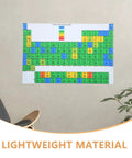 Periodic Table Poster Laminated Chemistry Study Chart For Classroom And Home 40x60 cm Durable Wall Decor displayed on a wall.