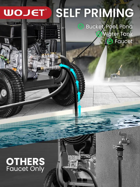 Three Quarter Inch Shaft Pressure Washer Pump 3400 PSI 2.5 GPM with self-priming feature for outdoor cleaning