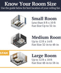 Room size guide for ceiling fans, highlighting large room compatibility for Brightondale 52 Inch Industrial Style Indoor Outdoor LED Ceiling Fan.