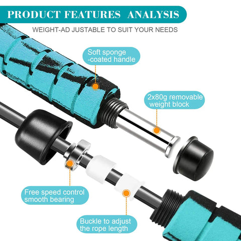 Weighted Cordless Jump Rope For Fitness No Tangle Ropeless Rope For Crossfit Boxing MMA WOD Training with removable weights.