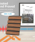 Top Shelf Six Pack Soundproof Wood Slat Wall Panels Featuring Badass Acoustic Dampening To Level Up Room Vibes And Muffle Street Noise Sleek Walnut Finish For Studios Or Home Offices with test report image.