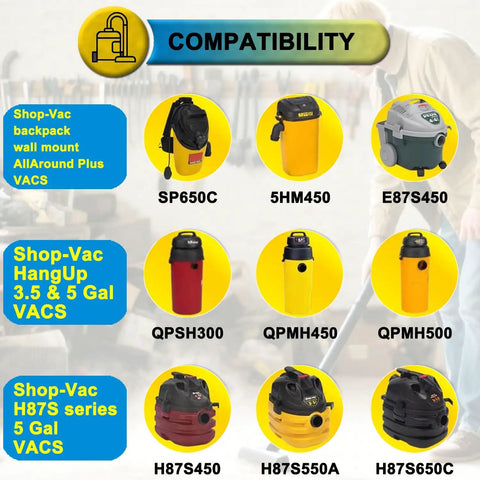 Compatibility chart for Three Pack 90398 Replacement Filter Cartridges for 1 to 5 gallon wet dry shop vacs and 5 gallon portable models.