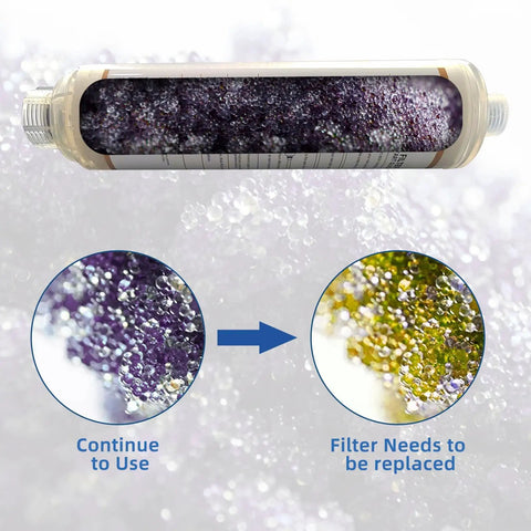 Top Shelf 2 Pack Inline Deionizer Filter For Spotless Car Wash And RV Detailing shows clear housing with color changing resin media.