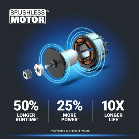 Brushless motor components showcasing technology behind Badass 20V Brushless Cordless Impact Wrench Delivers Sick 1400 Ft Lbs Torque.