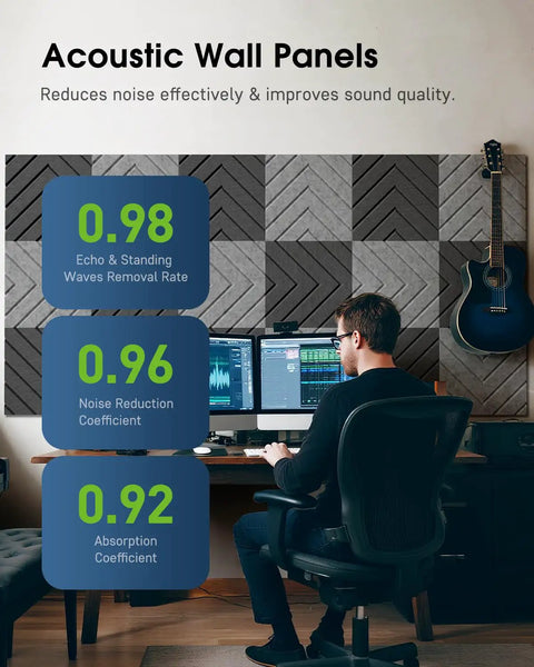 Top Shelf Self Adhesive Sound Proof Foam Panels For Walls Premium Acoustic Treatment For Podcast Rooms And Home Studios 12 Pack on wall with soundproofing labels.
