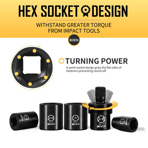 3/8 Inch Drive Impact Socket Set 29 Piece Shallow Socket Kit With SAE 3/8 To 1 Inch And Metric 8 To 22mm Includes 6 Inch And 10 Inch Extensions Universal Joint 6 Point Design Cr-V Steel ANSI Standards showcasing hex socket design.