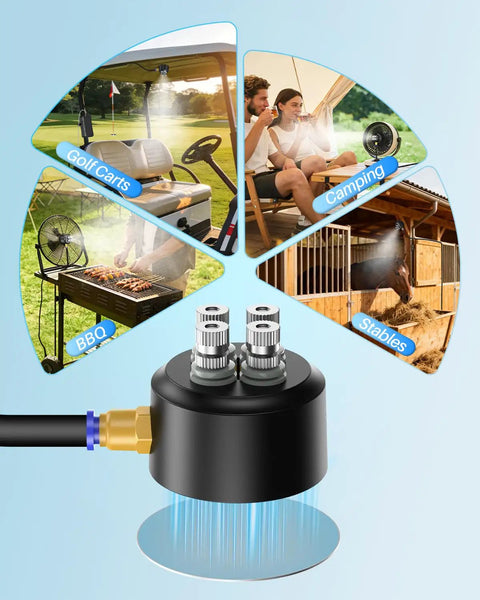 Magnetic Portable Misting System with Rechargeable 6000mAh Pump showing usage in golf carts, camping, BBQ, stables.