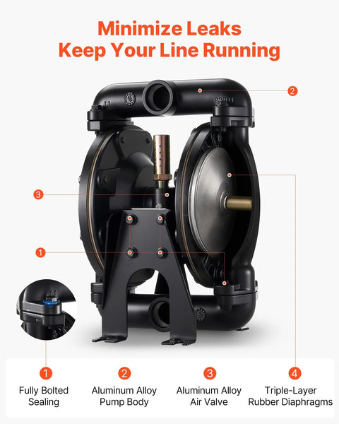 Front view cross-section of VEVOR air-operated double-diaphragm pump with aluminum alloy body and rubber diaphragms