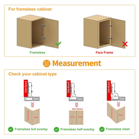 Image showing installation guidelines for Rock Solid 50 Pack Full Overlay Soft Close Concealed Hinges For Cabinet Doors.