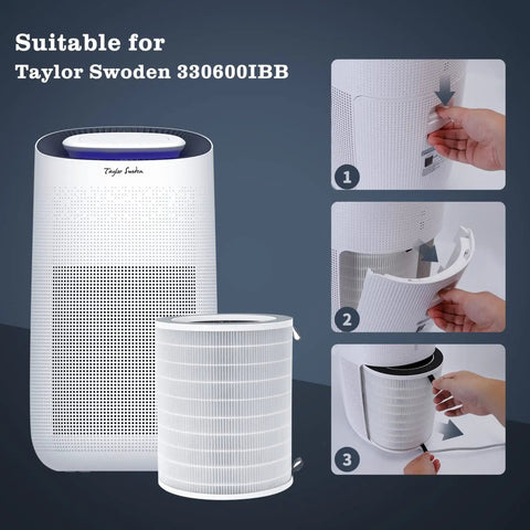 Installation guide for Top Notch True HEPA H13 Replacement Filter Set for Air Purifier B08887JNHC Model 330600IBB.