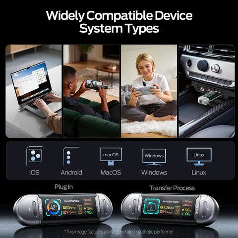 128GB USB Drive With Smart Display Dope Fast USB 3 Point 2 Gen2 Type C SSD Memory Stick For ProRes 4K Video Editing On iPhone 15 16 17 Android Windows Mac Tablet, shown in use