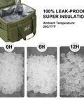 32L Soft Side Cooler Bag Insulated For Picnic Beach Camping and Travel Collapsible Ice Chest Fits 48 Cans In Use