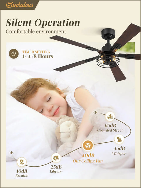 Silent operation of Two Pack Go To Farmhouse Style 48 Inch Ceiling Fans With Lights, industrial caged design
