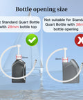 Front view of SeaSierra marine lower unit gear lube pump; infographic shows 28mm bottle top fit vs 38mm incompatible