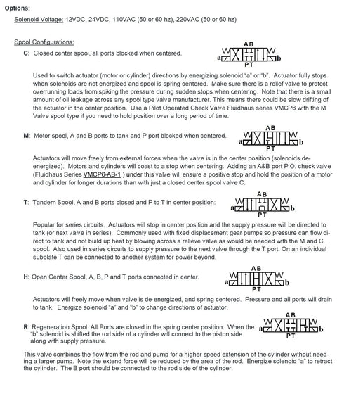 Diagram showing options for heavy duty hydraulic solenoid valve spool configurations and solenoid voltages