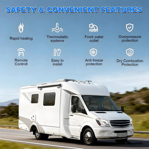 Trail Tough Tankless Camper Water Heater Cranks Out Instant Hot Water With Trusty 12V Propane Ignition features quick heating and safety icons.