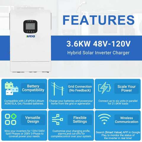 3600W Hybrid Solar Inverter 48V DC To 110V AC Pure Sine Wave With Built In 80A MPPT Controller 98 Percent Efficiency display