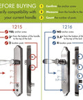 Compatibility guide for Out Swing Door Lever with Deadbolt Lock Matte Black Replacement Handle for Storm Doors Keyed Entry Not Compatible with Mortise Sets Easy Install for Exterior Doors and Surface Mounted Hardware, showing verification steps for anchor screw and location posts.