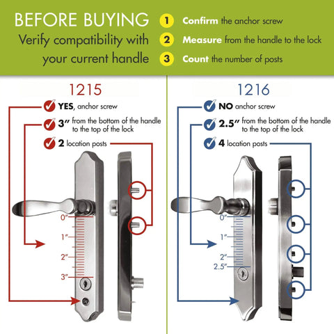 Compatibility guide for Out Swing Door Lever with Deadbolt Lock Matte Black Replacement Handle for Storm Doors Keyed Entry Not Compatible with Mortise Sets Easy Install for Exterior Doors and Surface Mounted Hardware, showing verification steps for anchor screw and location posts.
