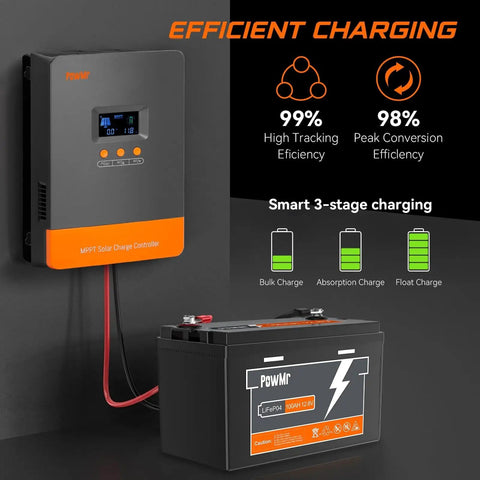 Boss 100 Amp MPPT Solar Charge Controller With LCD Display and battery, efficient charging with high tracking and conversion efficiency.