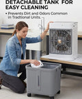 Woman cleaning detachable tank of 10 Gallon Swamp Cooler Evaporative Air Cooler Portable AC Unit for Room and Outdoor Spaces with Windowless Design, Detachable Tank, Quiet Operation, No Refills, and All Day Nonstop Cooling for Home, Patio, Garage, Restaurant indoors.