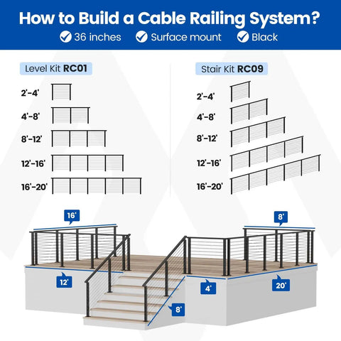 Diagram showing level and stair kits for Upgraded 4-8 Ft Black Pre-Crimped Cable Railing Kit With 36 Inch System For Decks And Porches.
