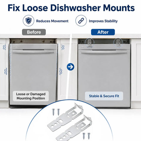 Before and after image of Heavy Duty Stainless Steel Dishwasher Mounting Bracket Kit With 2 Pack Screws showing improved stability.