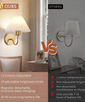Comparison of two pack battery operated wall sconces with pleated shades, USB rechargeable gooseneck gold finish, and others.