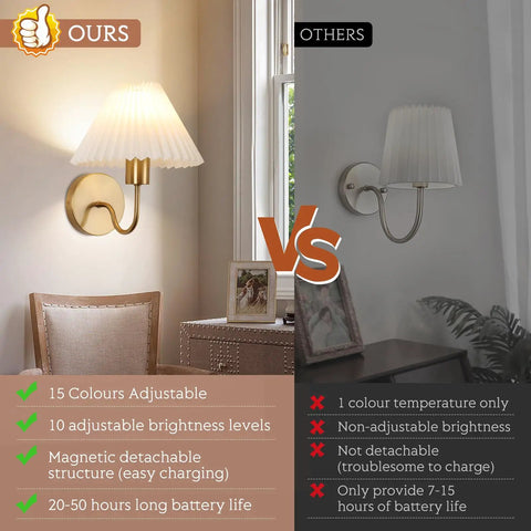 Comparison of two pack battery operated wall sconces with pleated shades, USB rechargeable gooseneck gold finish, and others.