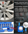 All In One 23 Piece Wheel Lock Nut Key Kit For VW And Audi Vehicles Quick Removal And Replacement Of Anti Theft Lug Nuts No Brainer Save Time And Money On Every Roadside Tire Change with sockets and adapter in blue case