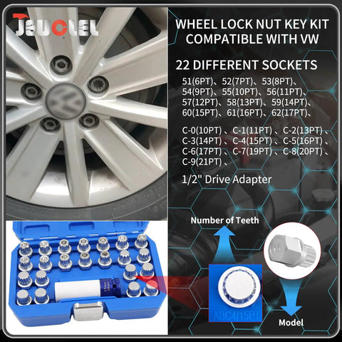 All In One 23 Piece Wheel Lock Nut Key Kit For VW And Audi Vehicles Quick Removal And Replacement Of Anti Theft Lug Nuts No Brainer Save Time And Money On Every Roadside Tire Change with sockets and adapter in blue case