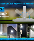 300W LED Flood Light Outdoor Security Lighting, 24000 Lumens, IP67 Waterproof, Slim Design, wall mounting examples