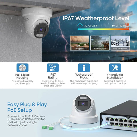 4MP Full-Color Night Vision PoE Turret Camera With 4mm Lens displayed with weatherproof features and easy PoE setup