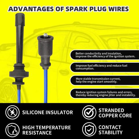 Advantages of spark plug wires displayed with silicone insulator and stranded copper core features for ignition coil kit.