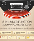Display panel of Built-In Filter 304 Stainless Steel Almond Milk Maker With 50oz Capacity, 8 modes for nut milk and soup.
