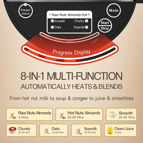 Display panel of Built-In Filter 304 Stainless Steel Almond Milk Maker With 50oz Capacity, 8 modes for nut milk and soup.