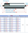 Diagram of Set Of 5 Heavy Duty Conveyor Rollers For Industrial Gravity Systems Stainless Steel Replacement Rollers Dia 50mm 2 Inch