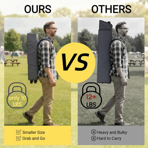Comparison of Oversized Camping Chair With Adjustable Canopy 380 Lbs Capacity showing portability in two models.