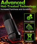 Beefy 20 Pack M12x1.5 Open End Lug Nuts Featuring Advanced Hot-Treated Technology for Superior Durability